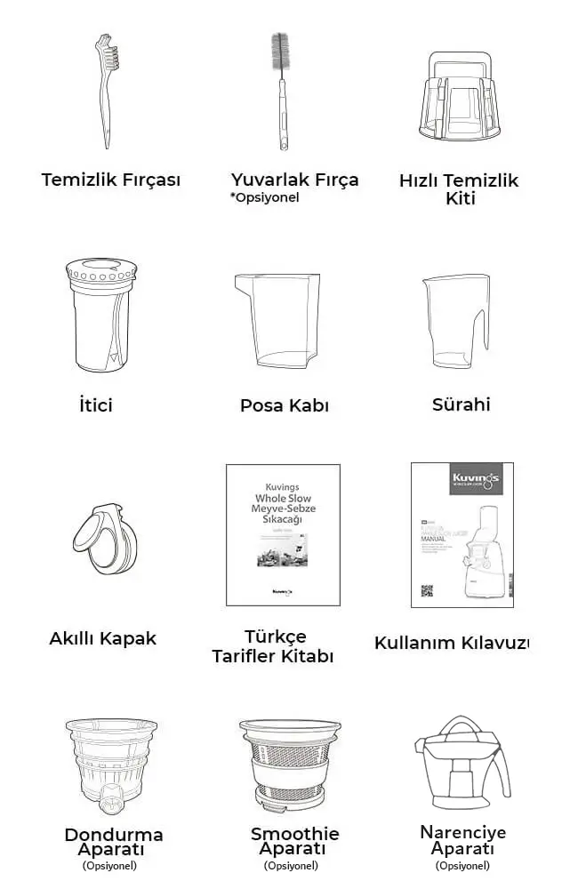 Kuvings C7000 Aparatlar